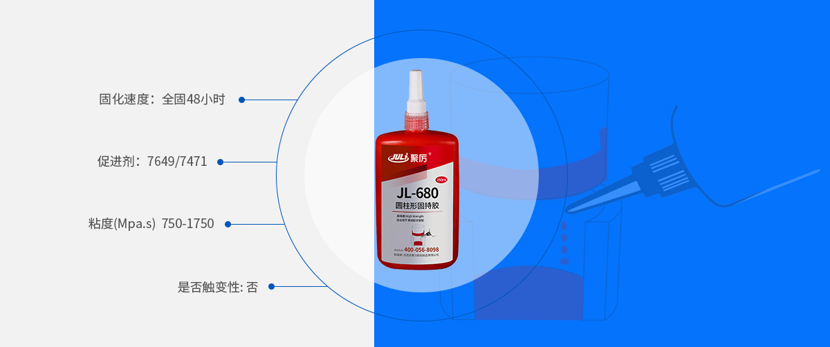 圓柱形零件固持劑產品參數