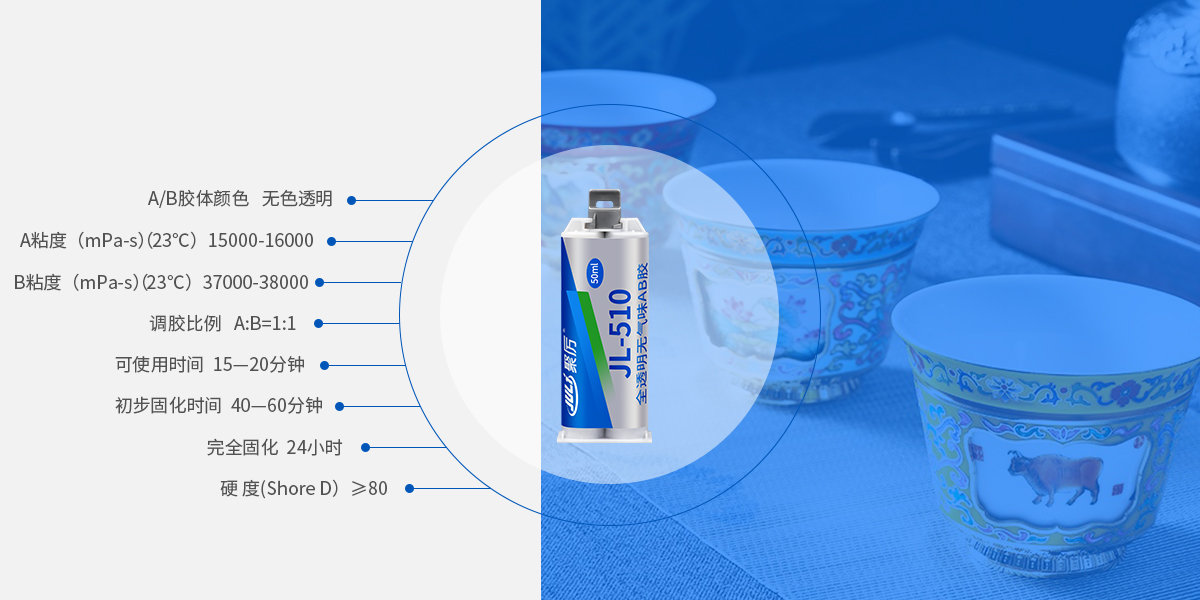 耐高温环氧AB胶产品参数 耐高温环氧AB胶产品参数