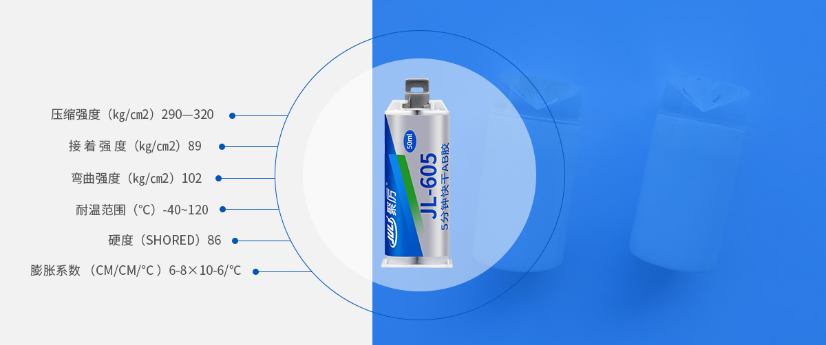 快干環氧ab膠產品參數