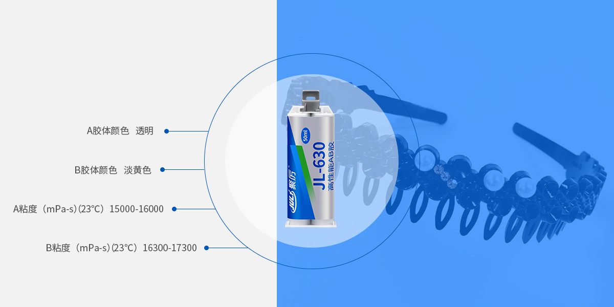 高強度環氧AB膠產品參數