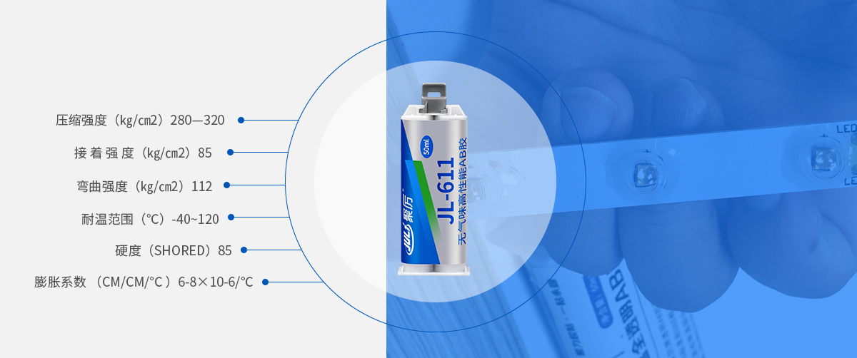 無氣味環氧AB膠產品參數