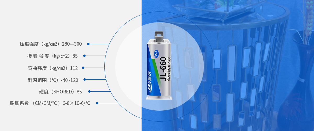 高強度環氧樹脂AB膠產品參數