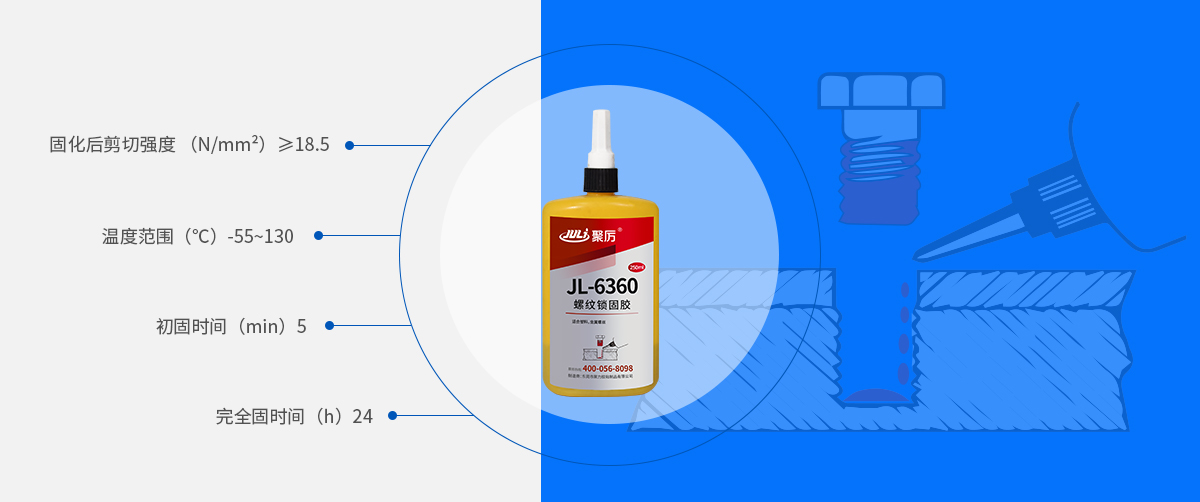 金屬厭氧結構膠產品參數