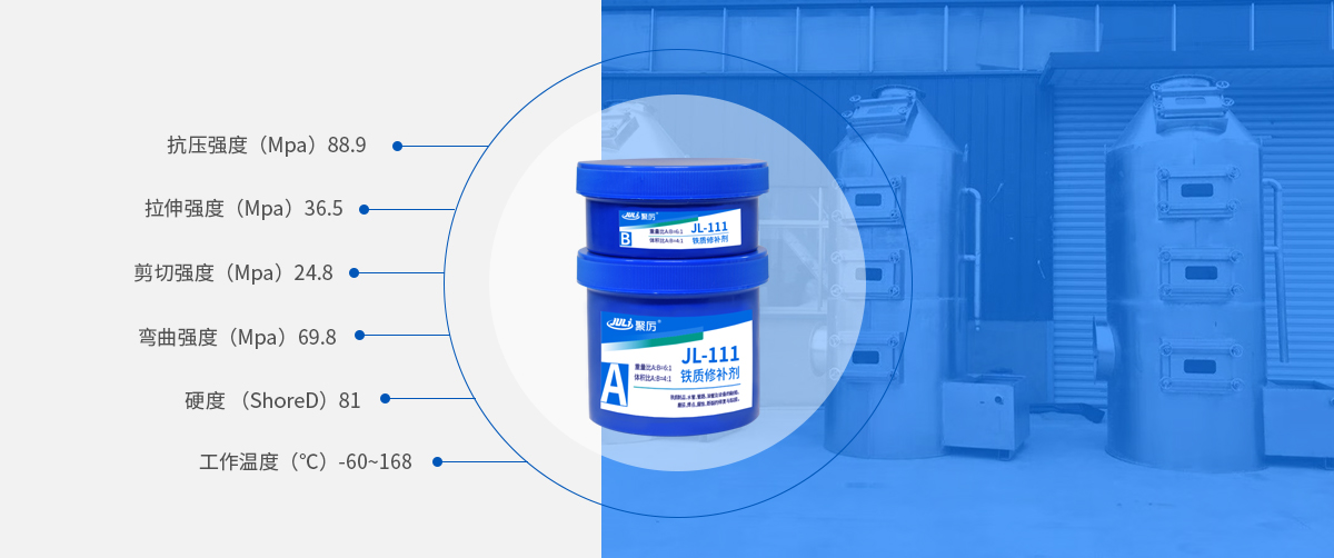 鐵質修補膠產品參數