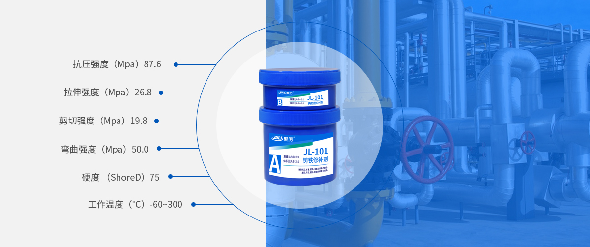 鑄鐵修補膠產品參數(shù)