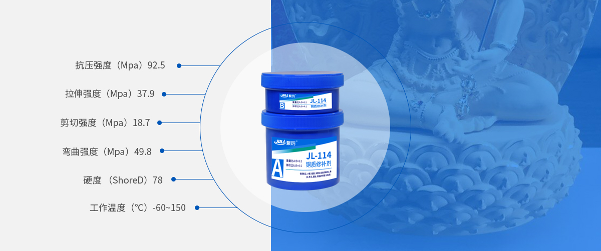 銅質修補膠產品參數